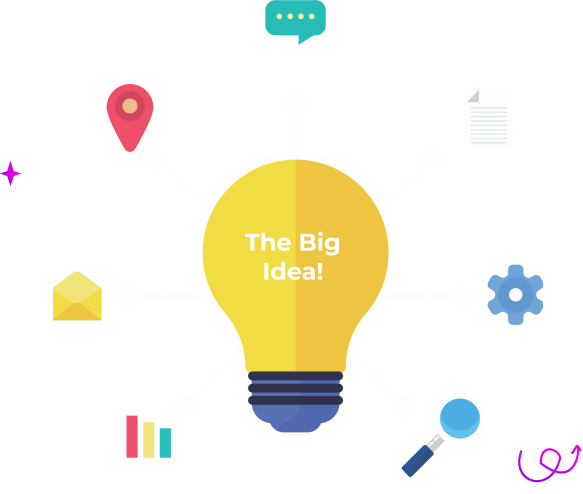 Idea Image